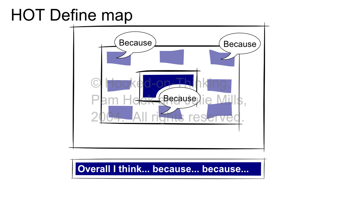 HOT SOLO Define Map.png