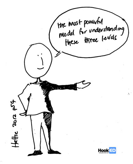 File:Hattie logo rs.jpg