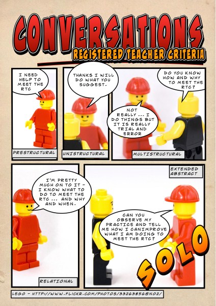 File:RTC Rubric (424 x 600).jpg