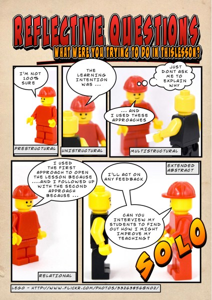 ReflectiveQuestions SOLORubric (424 x 600).jpg