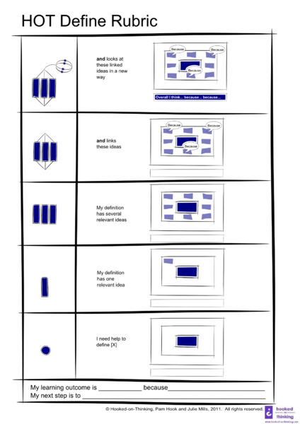 File:HOTSOLOVisualRubric Define.png