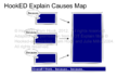 HookED SOLO Explain Causes Map.png