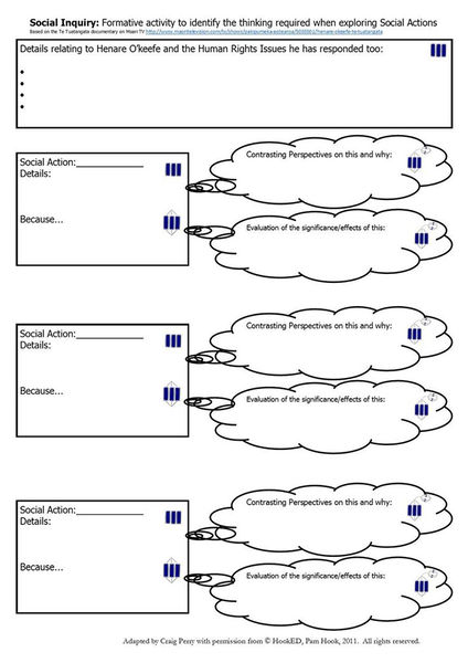File:CraigPerry ExploringSocialAction.jpg