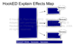 HookED SOLO Explain Effects Map.png