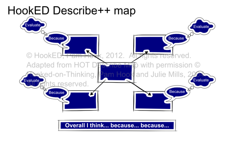 File:HookED SOLO Describe++ Map.png