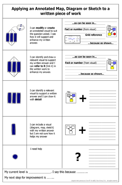 File:CraigPerry LHS ApplyingAnnotatedMapDiagramSketch.png