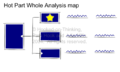 HOT SOLO Part Whole Analysis Map.png