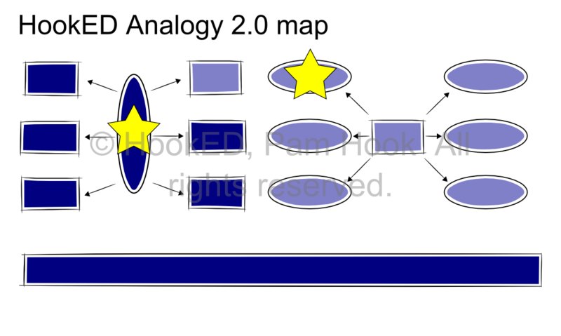 File:Analogy 2.0 exab 3.png