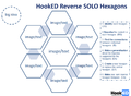 HookED Reverse SOLO Hexagons rs.png